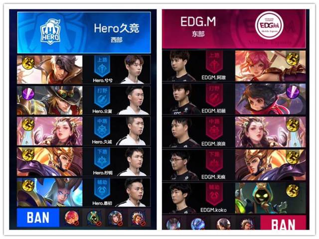 个人能力的 个人能力的