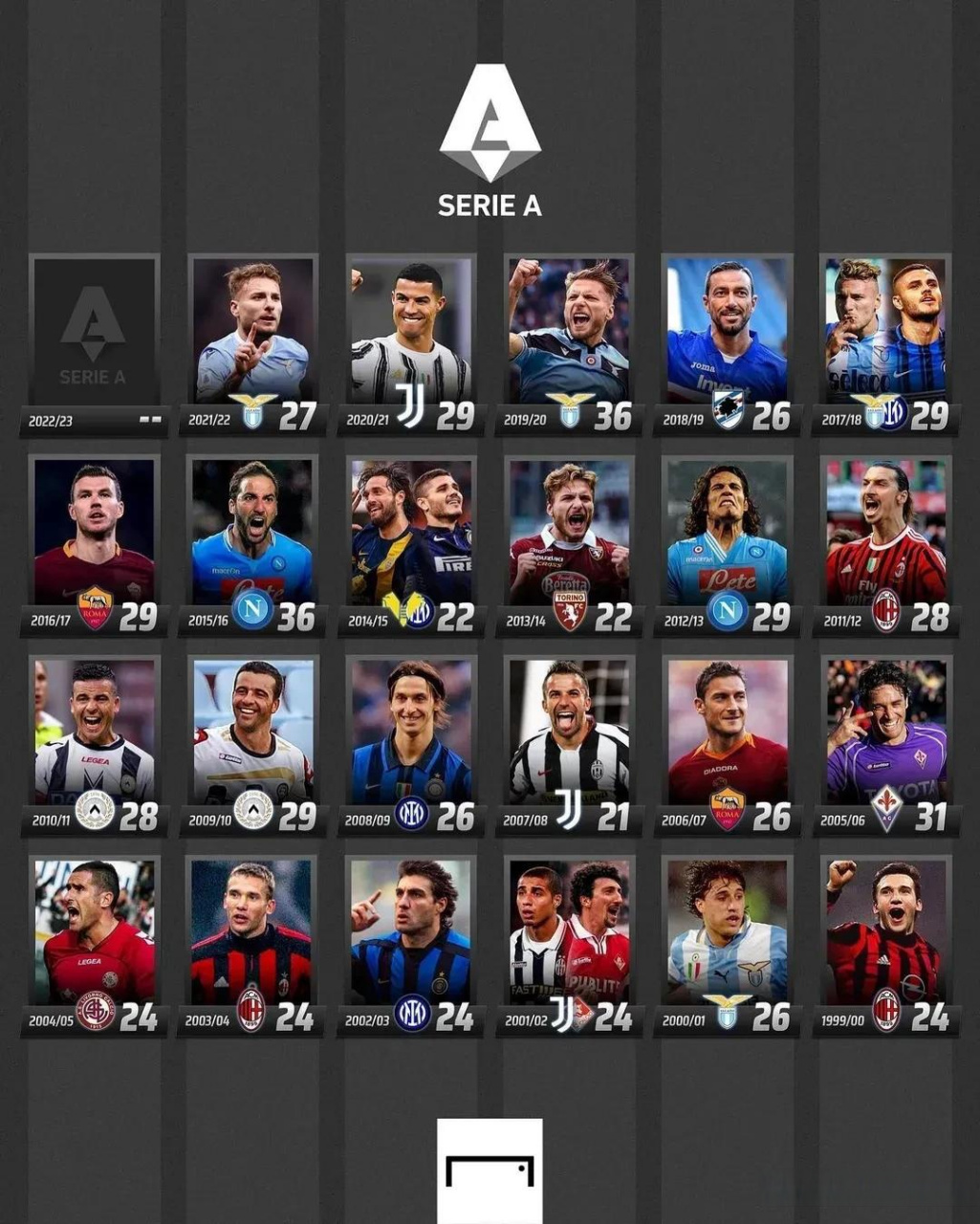 全场盯人战 全场盯人战